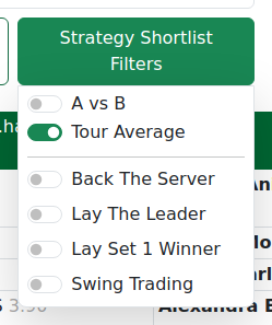 The Strategy Shortlist dropdown, open