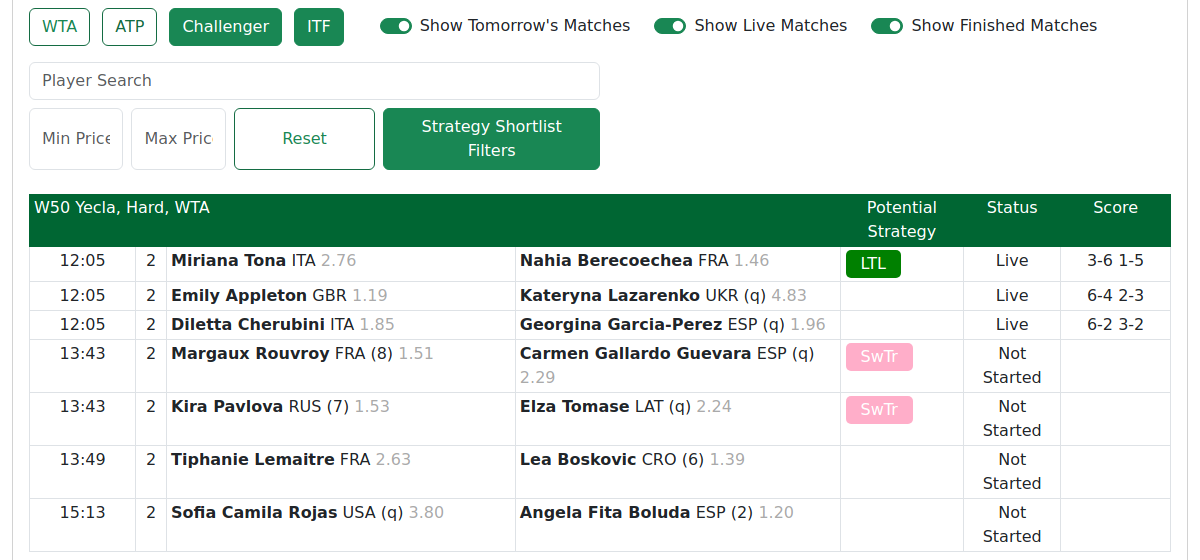 Tour-type filters partly on, with the filtered list
