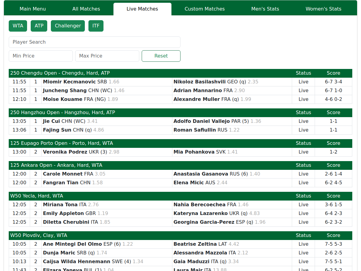 La scheda Live Matches