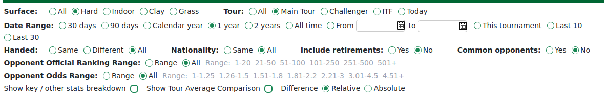 The match-page filter bar