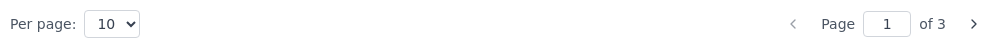 The results pagination bar