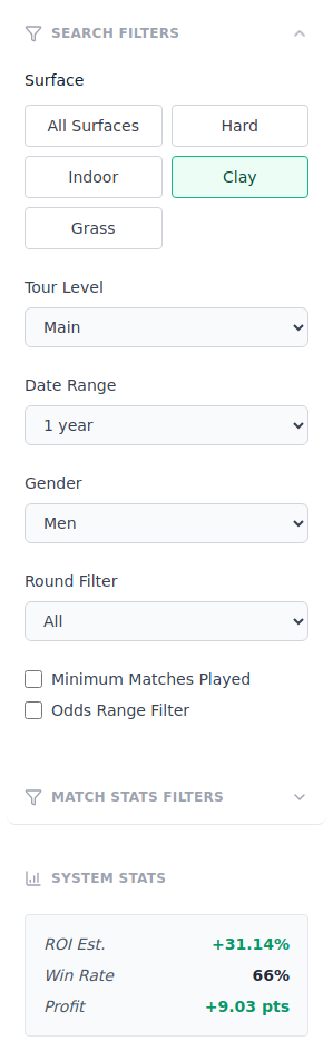 The left filters sidebar