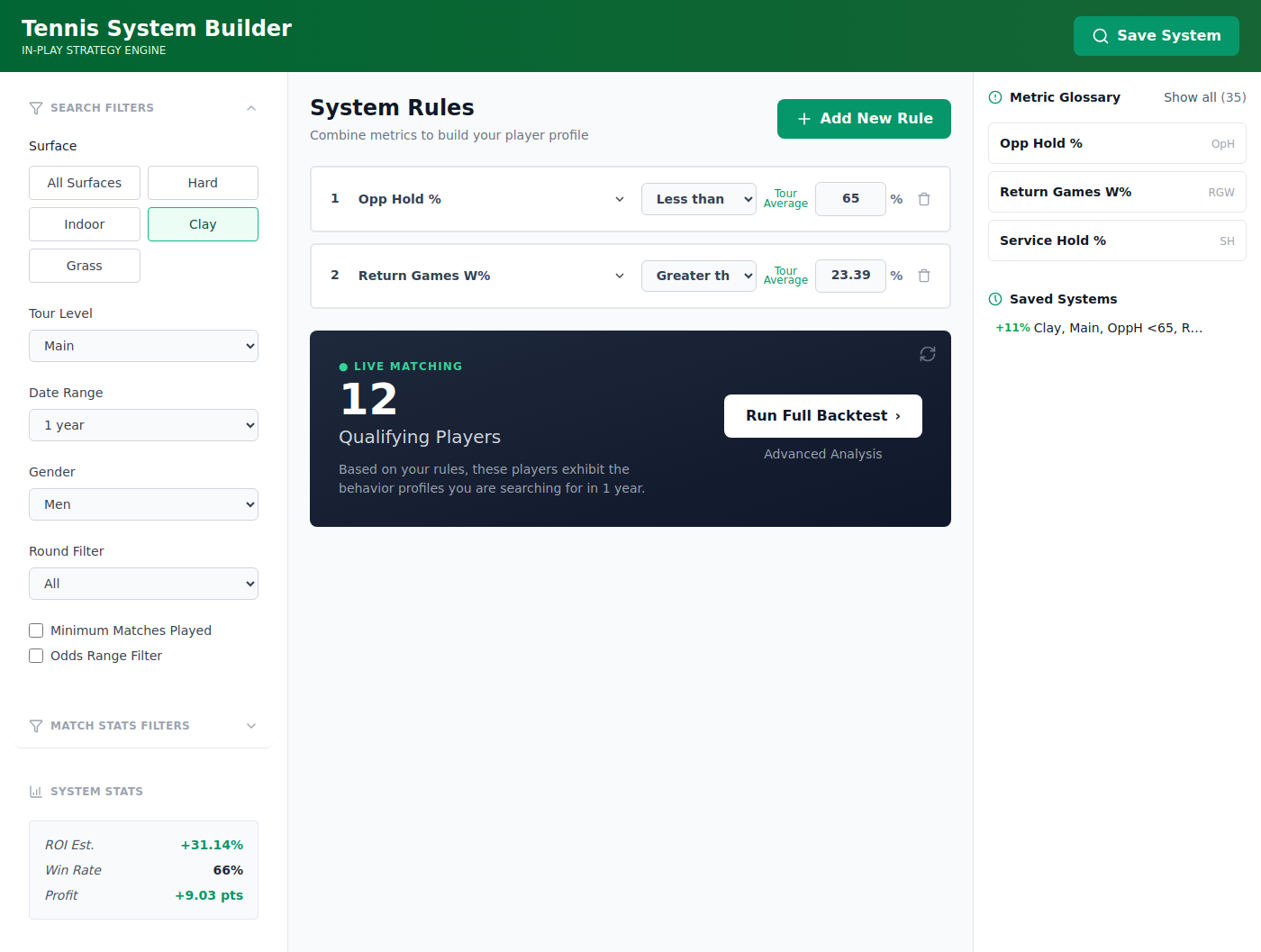 The System Builder main screen