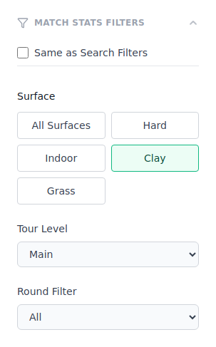 The Match Stats Filters panel