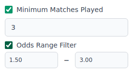Minimum Matches and Odds Range filters, both enabled